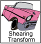 This figure represents shearing transform