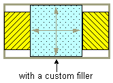 With custom filler